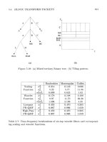 Multiresolution Signal Decomposition Transforms, Subbands, and Wavelets phần 8 potx