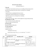 BÀI TẬP PT MẶT PHẲNG (Chương trình nâng cao ) pptx