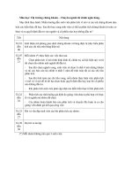 Thực hành - Thị trường chứng khoán pot