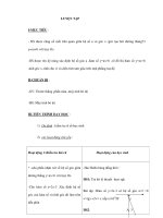 LUYỆN TẬP HỆ SỐ GÓC CỦA ĐƯỜNG THẲNG Y=AX+B pot