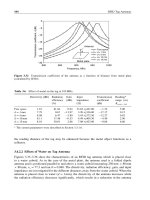 WILEY ANTENNAS FOR PORTABLE DEVICES phần 5 ppsx