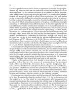 Manual for Soil Analysis-Monitoring and Assessing Soil Bioremediation Phần 4 doc