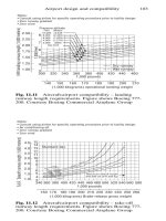 Aeronautical Engineer’s Data Book - part 8 doc