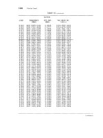Tunable lasers handbook phần 4 pptx