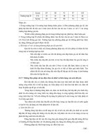 XÂY DỰNG NỀN ĐƯỜNG Ô TÔ part 8 ppsx