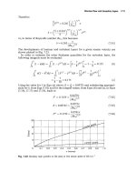 Aerodynamics for engineering students - part 8 pps