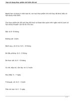 Hạn sử dụng thực phẩm chế biến đã mở ppsx