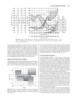 Manufacturing Processes phần 2 pptx