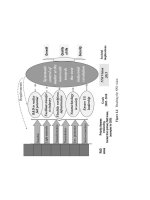 Nanotechnology Global Strategies, Industry Trends and Applications phần 6 docx