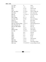 Tự học giao tiếp tiếng Hàn cơ bản phần 16 doc