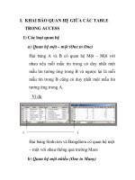 KHAI BÁO QUAN HỆ GIỮA CÁC TABLE TRONG ACCESS ppt