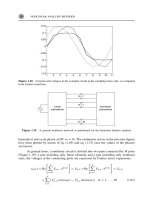 Nonlinear Microwave Circuit Design phần 2 docx