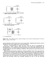 Dust Explosions in the Process Industries Second Edition phần 9 ppt