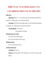 Giáo án HÌnh học 12 ban tự nhiên : Tên bài dạy : PHÉP VỊ TỰ VÀ SỰ ĐỒNG DẠNG CỦA CÁC KHỐI ĐA DIỆN.CÁC ĐA DIỆN ĐỀU doc