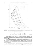 Lumped Elements for RF and Microwave Circuits phần 10 potx