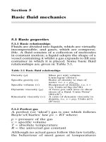 Aeronautical Engineer’s Data Book - part 4 pot