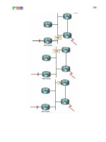 Giáo trình tổng hợp những hướng dẫn cơ bản về giao thức OSPF phần 4 docx