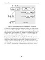 Designing Autonomous Mobile Robots phần 4 pps