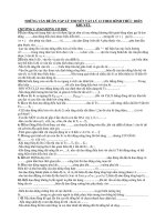 ĐỀ ÔN TẬP LÝ THUYẾT VẬT LÝ 12 THEO HÌNH THỨC ĐIỀN KHUYẾT pptx