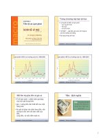 KINH TẾ VĨ MÔ_CHƯƠNG 4: TIỀN TỆ VÀ LẠM PHÁT pdf