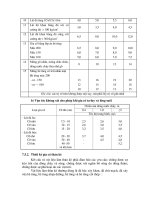 Sổ tay thủy văn cầu đường - Thiết kế các công trình trong khu vực cầu vượt sông part 9 pot