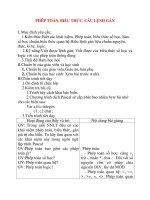 Giáo án Tin Học lớp 11: PHÉP TOÁN, BIỂU THỨC, CÂU LỆNH GÁN pdf