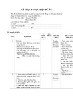 Ke hoach thuc hien do an 2011 potx