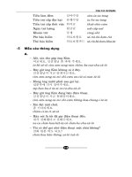 Tự học giao tiếp tiếng Hàn cơ bản phần 25 pot