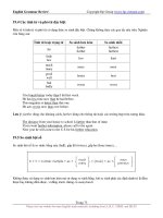 English Grammar Review! 13 pps
