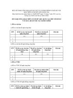 MẪU ĐỀ NGHỊ CÔNG KHAI HỒ SƠ THỦ TỤC HÀNH CHÍNH VÀ HỒ SƠ VĂN BẢN TRÊN CƠ SỞ DỮ LIỆU QUỐC GIA potx