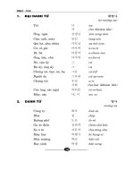 Tự học giao tiếp tiếng Hàn cơ bản phần 4 potx