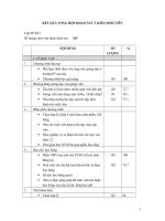 thong ke y kien sinh vien K33 pdf