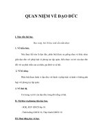 QUAN NIỆM VỀ ĐẠO ĐỨC pdf