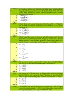 Luyện thi đại học - Momen động lực, động năng doc