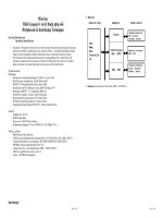 Môn học Thiết bị ngoại vi và kỹ thuật ghép nối (Peripherals & Interfacing Technique) pptx