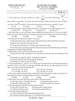 ĐỀ THI THỬ TỐT NGHIỆP MÔN: VẬT LÍ 12 – MÃ ĐỀ: 224 ppsx