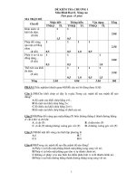 ĐỀ KIỂM TRA - CHƯƠNG I - Môn:Hình Học12- Nâng cao pptx