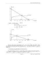 Giáo trình tổng hợp những hướng dẫn cơ bản về Diode chuyển tiếp phần 6 pot
