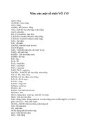 Màu của một số chất VÔ CƠ pdf