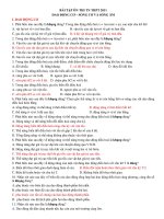 BÀI TẬP ÔN THI TN THPT 2011 DAO ĐỘNG CƠ – SÓNG CƠ VÀ SÓNG ÂM pot