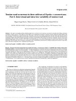 Báo cáo lâm nghiệp: 