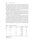 Tunable lasers handbook phần 2 pot
