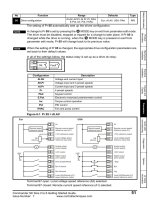 tài liệu biến tần SK Getting Started Guide Commander phần 6 pptx