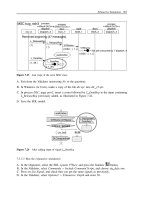 Validation of Communications Systems with SDL phần 8 pps
