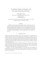 Báo cáo toán học: 