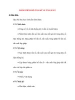 Giáo án Đại Số lớp 10: BẢNG PHÂN BỐ TẦN SỐ VÀ TẦN SUẤT ppsx