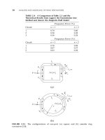 Microwave Ring Circuits and Related Structures phần 2 doc