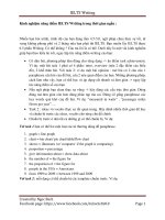 kinh nghiệm ielts writing