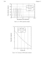 An Experimental Approach to CDMA and Interference Mitigation phần 6 docx