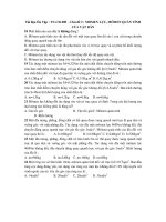 Tài liệu Ôn Tập : TN-CĐ-ĐH - Chủ đề 2 : MOMEN LỰC, MÔMEN QUÁN TÍNH CỦA VẬT ppsx